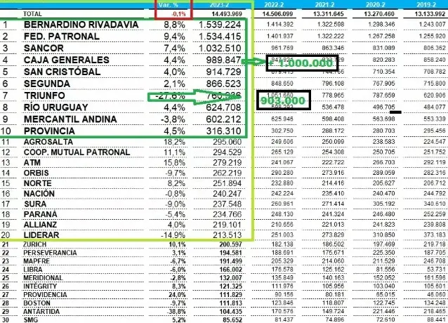 Sin título